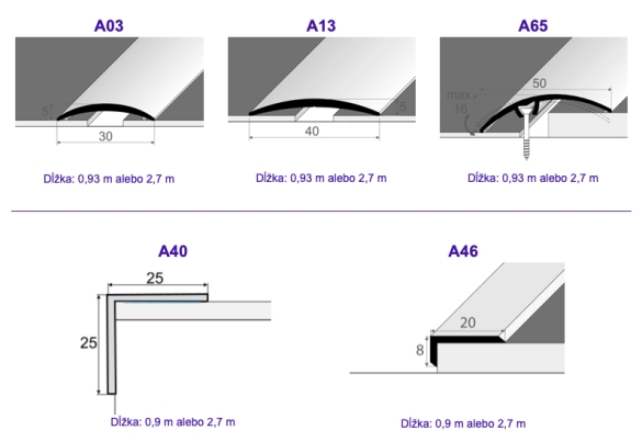 NÁHRADA ZA DEKOR DUB ANTICKÝ